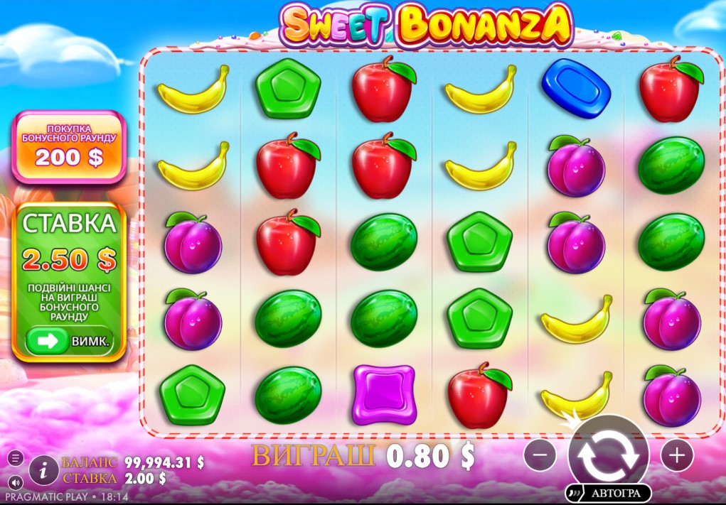 sweet bonanza rtp